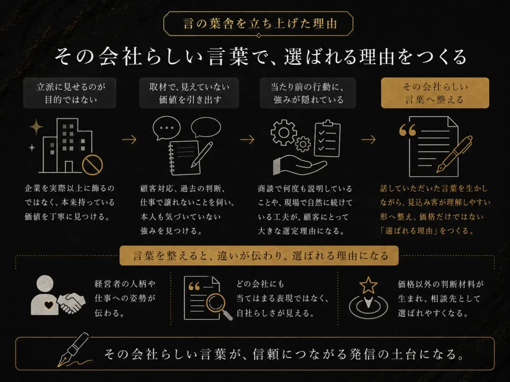 その会社らしい言葉で、選ばれる理由をつくる