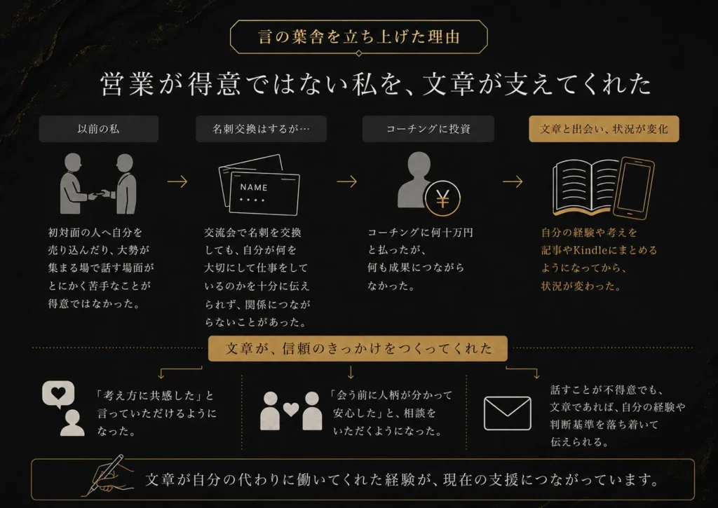 営業が得意ではない私を、文章が支えてくれた